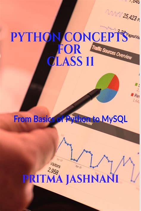 Image result for Basics of Python Programs Class 11