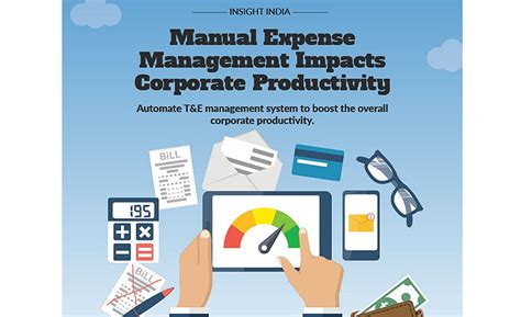 Happay India, Happay Enterprise Report, New CFO Benchmark report, CFO ...