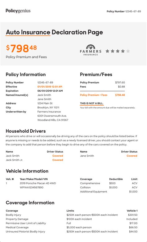 Understanding Your Car Insurance Declarations Page | Policygenius