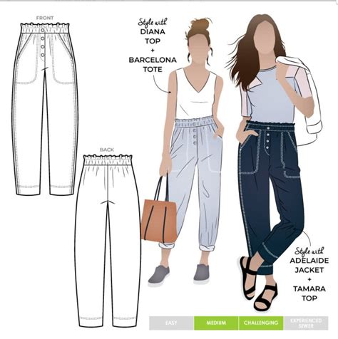 Pant Design Pattern 的图像结果