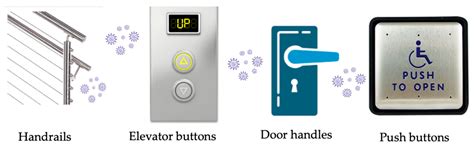 Investigation of SARS-CoV-2 Contamination of Indoor Air and Highly ...