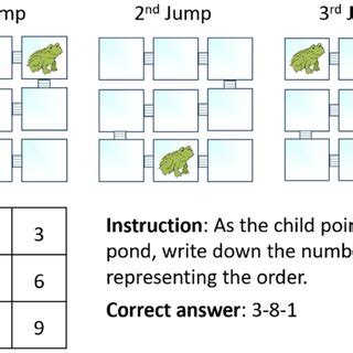 Image result for Hard Raven Progressive Matrices