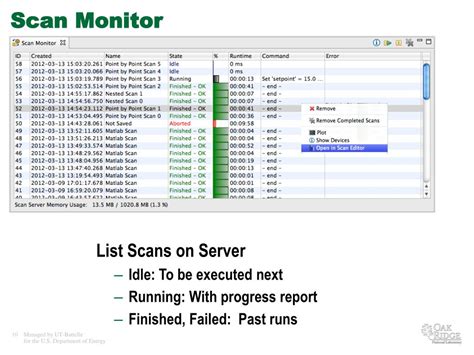 Scan Method in Operating System 的图像结果