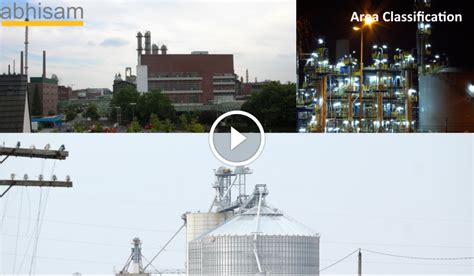 Image result for Basics of Area Classification