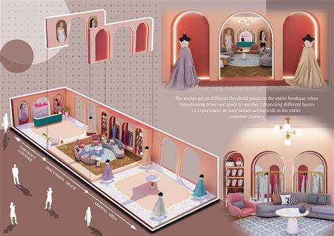 Retail Design 的图像结果