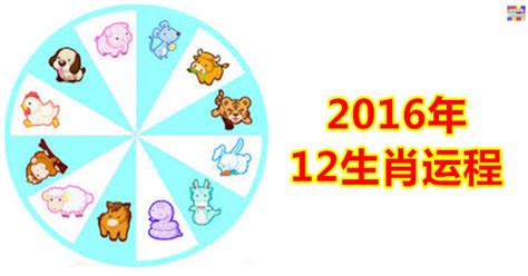 Tiger - LNY 2023 Zodiac Predictions 十二生肖运程 | Lunar New Year 2023