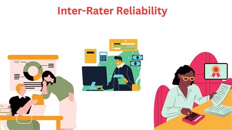 Inter-Rater Reliability Testing 的图像结果