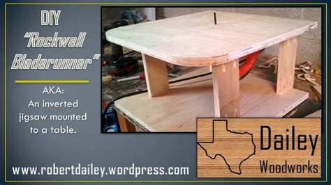 Image result for Rockwell Blade Runner Tutorial