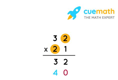 Image result for How to Multiply Two-Digit Numbers Steps