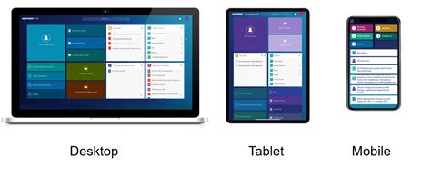 Image result for Smart View 2
