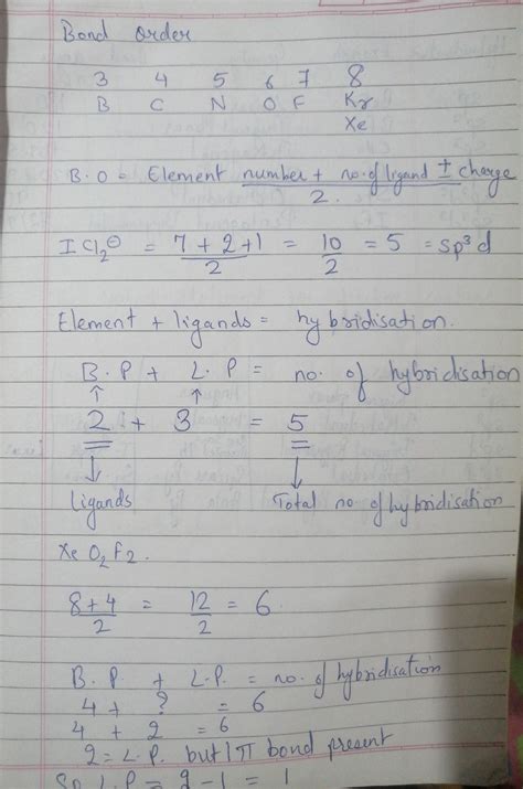 How to calculate bond order