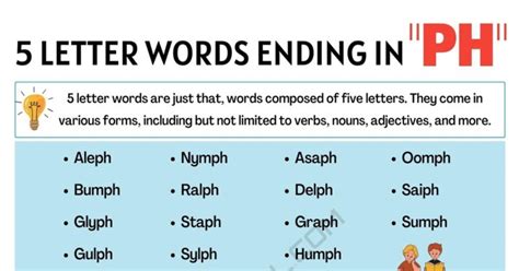 18 Examples of 5 Letter Words Ending in PH in English • 7ESL