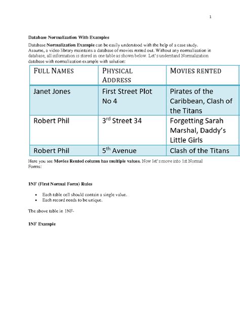 How to Use Normalisation with Examples in Queries Format 的图像结果
