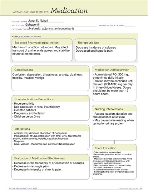Ati Medication Template Gabapentin
