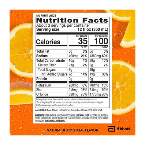 Pedialyte AdvancedCare Plus Electrolyte Drink, India | Ubuy