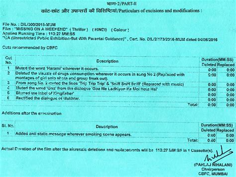 What the censors cut: ‘Missing on a Weekend’