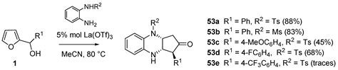 The Piancatelli Rearrangement: New Applications for an Intriguing Reaction