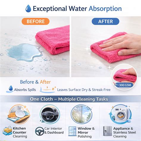 Cutting EDGE Microfiber Cleaning Cloth Thick Lint & Scratch Free Multi