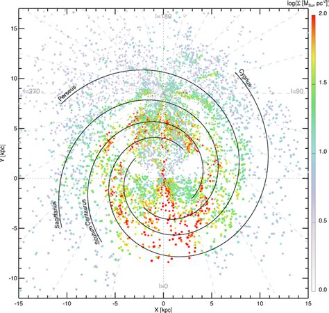 Star System Formation Simulation 的图像结果
