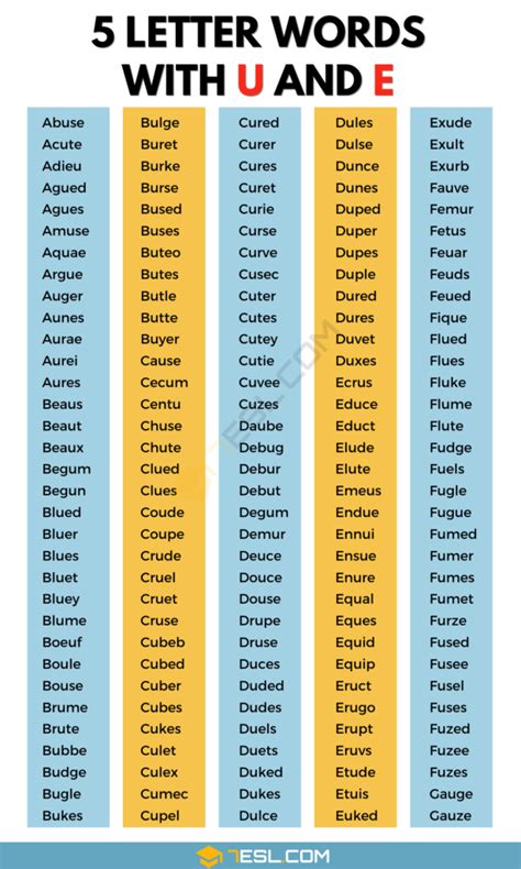 5 Letter Words with U and E (515 Words in English) • 7ESL