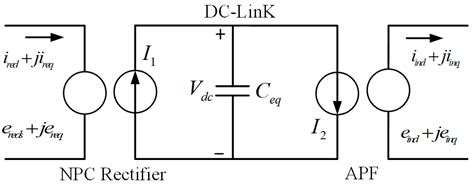 Improved Performance of Low-Frequency Harmonic Current Suppression ...