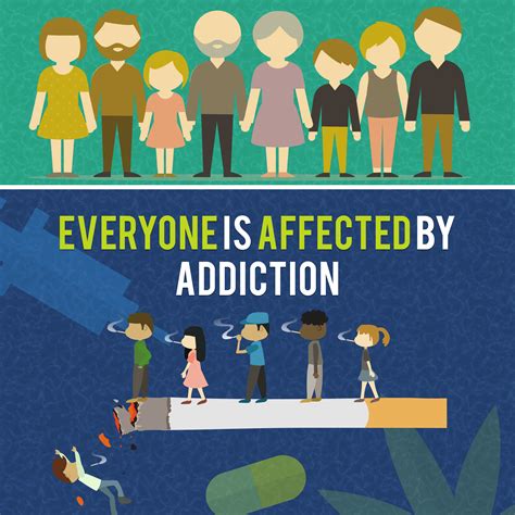 Addiction Codependency 的图像结果