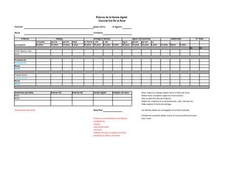 Rezultat imagine pentru Rubrica Digital Tutorial