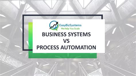 A System vs a Process 的图像结果