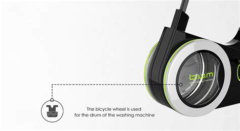 Image result for Washing Machine Exercise