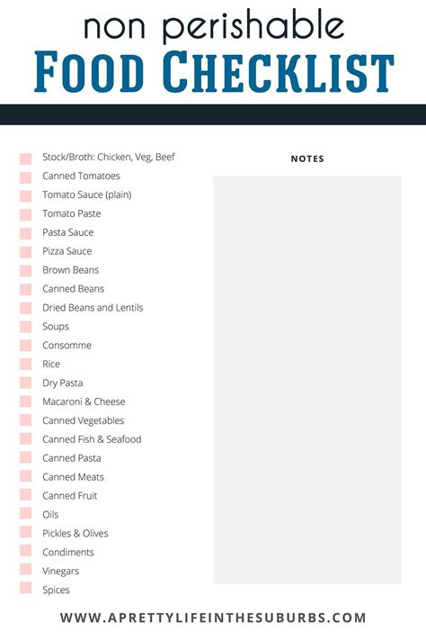 Non Perishable Food Items