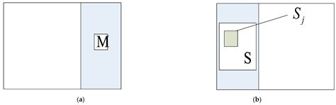 Three-Dimensional Point Cloud Stitching Method in Infrared Images of ...