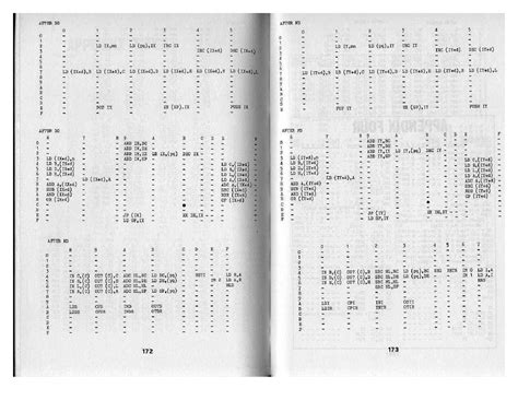 ZX Spectrum Machine Code 的图像结果