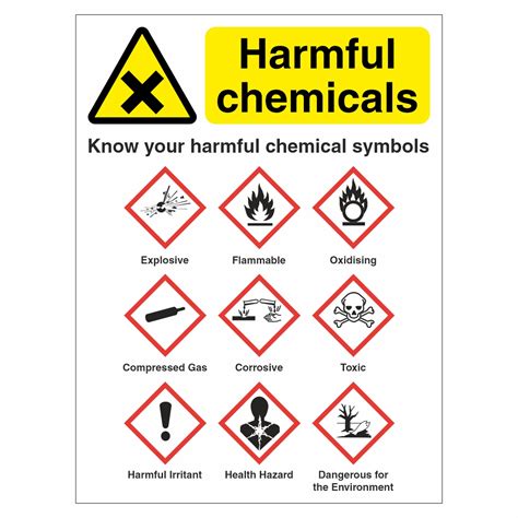 Safety Symbols And Their Meaning | ubicaciondepersonas.cdmx.gob.mx