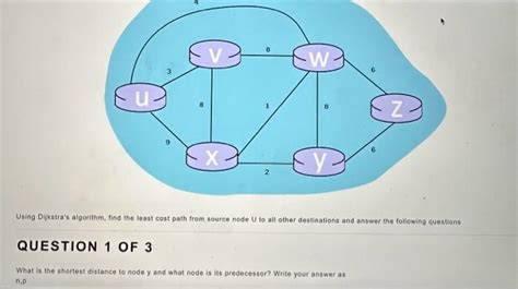 Image result for Dijkstra Algorithm Find Its Minimum Cost