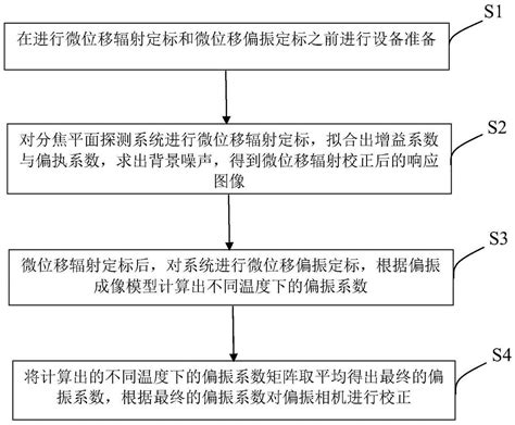 超級好聽白姓女孩名字 - 每日頭條