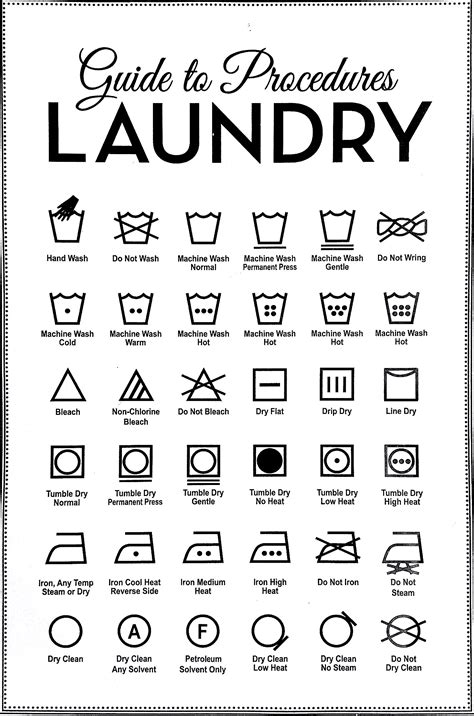 Dryer Symbols Demystified: Understanding Their Meaning