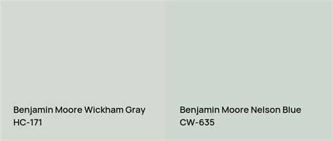 Benjamin Moore Wickham Gray HC-171: 27 real home pictures