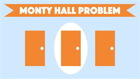 Monty Hall Game