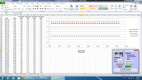 Excel Arduino 的图像结果
