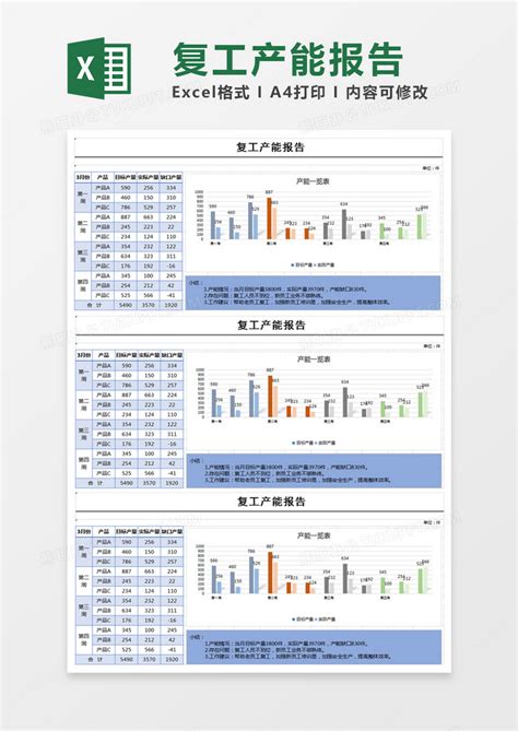 蓝色简约复工产能报告登记表模版Excel模板下载_熊猫办公
