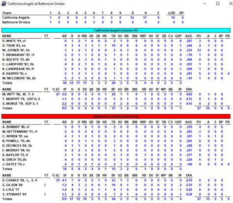 Image result for APBA Baseball Computer Game