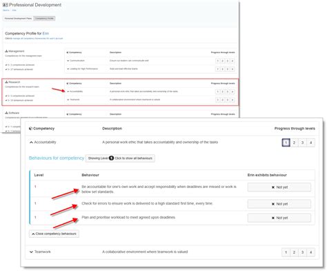 Employee Competency 的图像结果