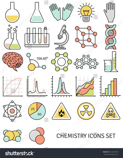 Symbol for Science 的图像结果