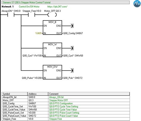 Image result for LabVIEW Stepper Motor Control