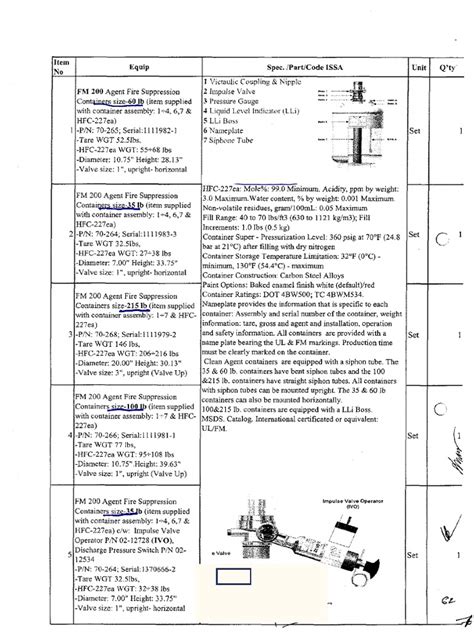 Image result for FM-200 System Specification