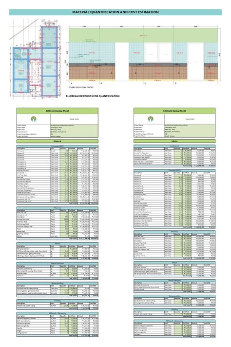 Dwaar Studio- Architecture Office and Residence | CEPT - Portfolio