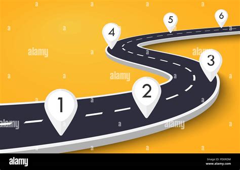 Route Map 的图像结果