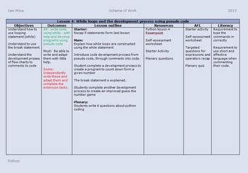 ICT Python Lessons 的图像结果