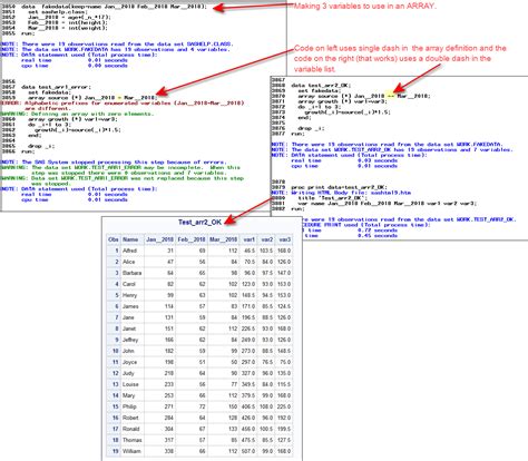 Image result for SAS Multidimensional Array
