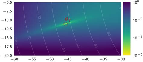 Image result for Optimum Resolution